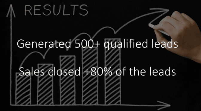 ForzaDash Case Study